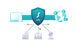pengertian VPN dan manfaatnya